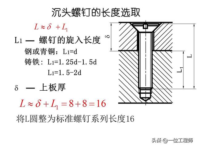 3类螺纹连接，螺栓 螺钉和螺柱，规定画法和简化画法，值得保存（3类螺纹连接螺栓）(28)