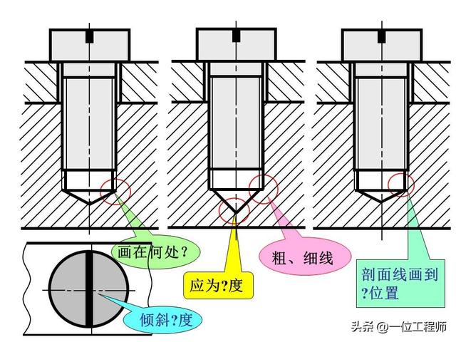 3类螺纹连接，螺栓 螺钉和螺柱，规定画法和简化画法，值得保存（3类螺纹连接螺栓）(35)